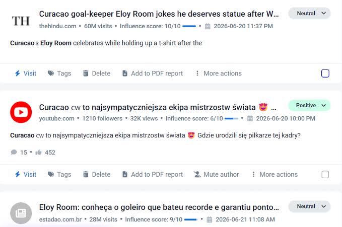 Mentions and reach screenshot